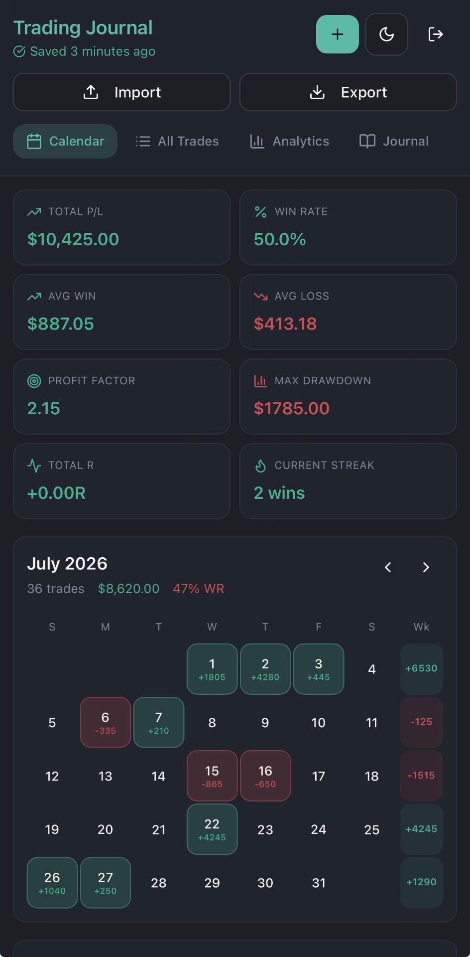 TradeFrame calendar heatmap showing monthly P/L by day